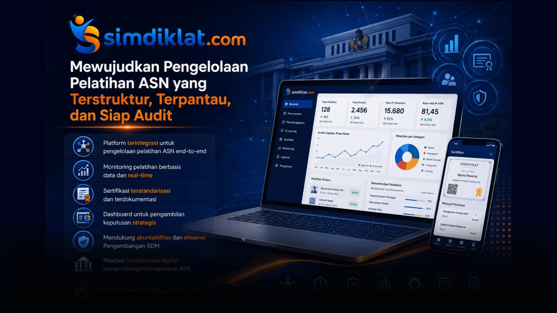 SimDiklat